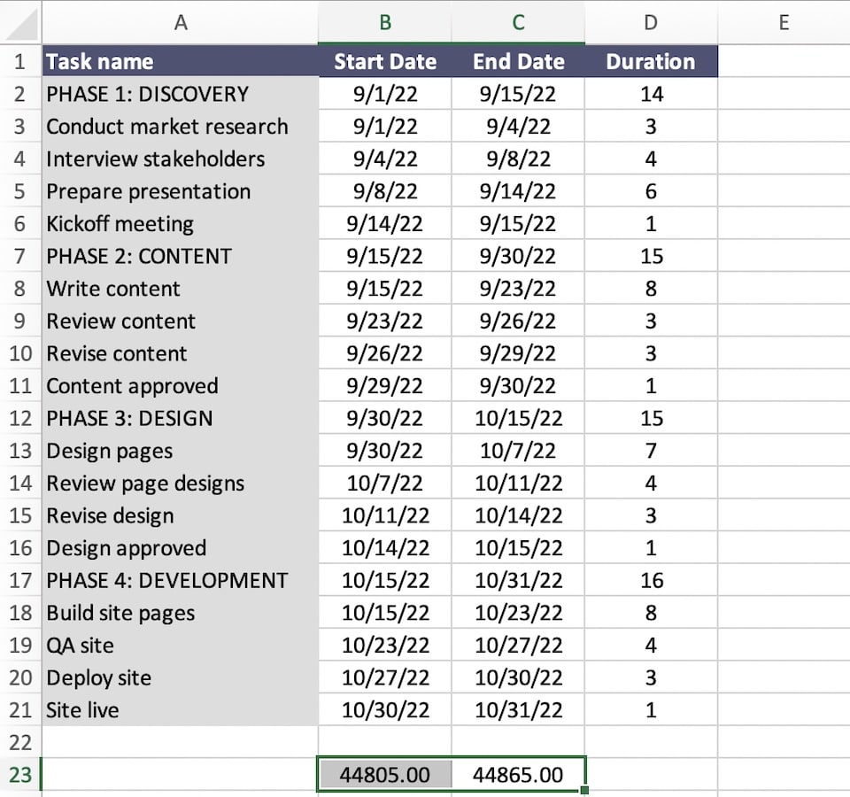 The Best Gantt Chart Excel Template (Free Download) - TeamGantt